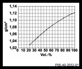 G11971452