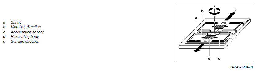 G11974576
