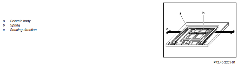 G11974577