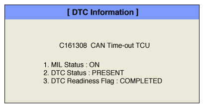 G11989832