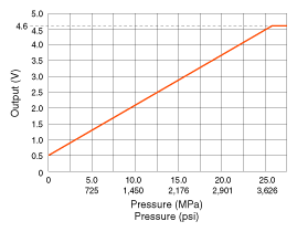 G11994296