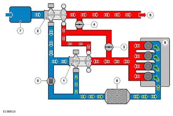 G12009154