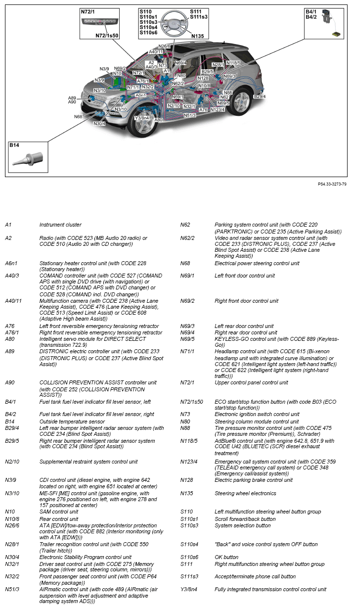 G12079319