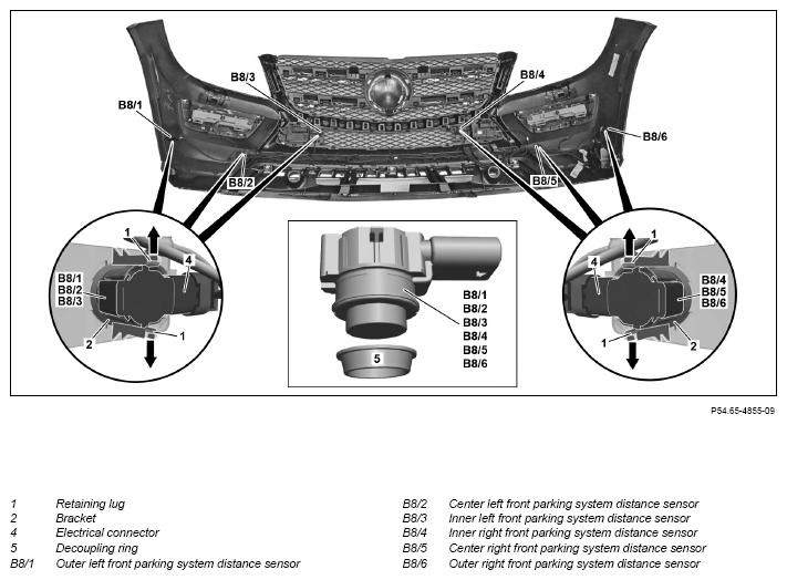 G12079508