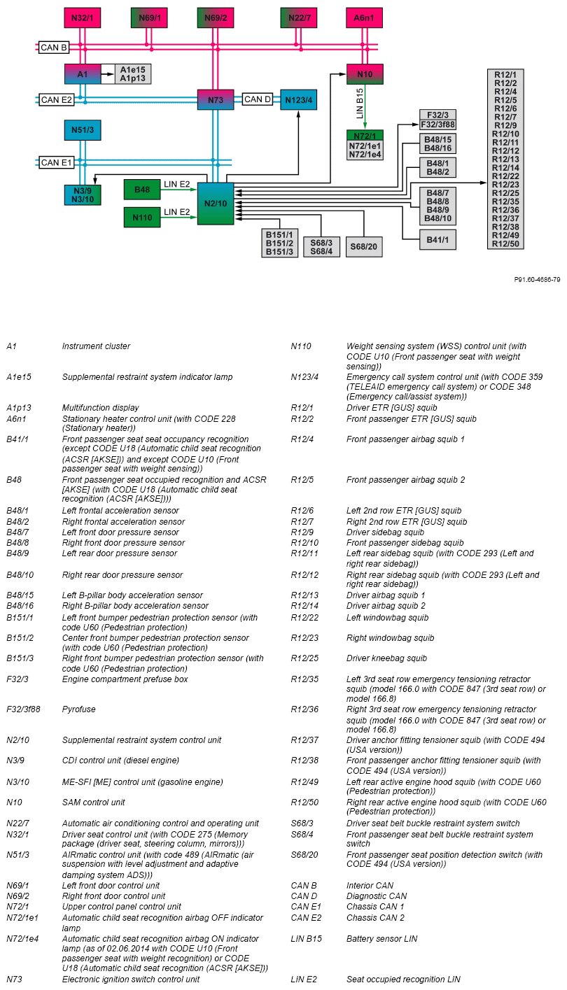 G12082920