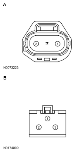 G12083829