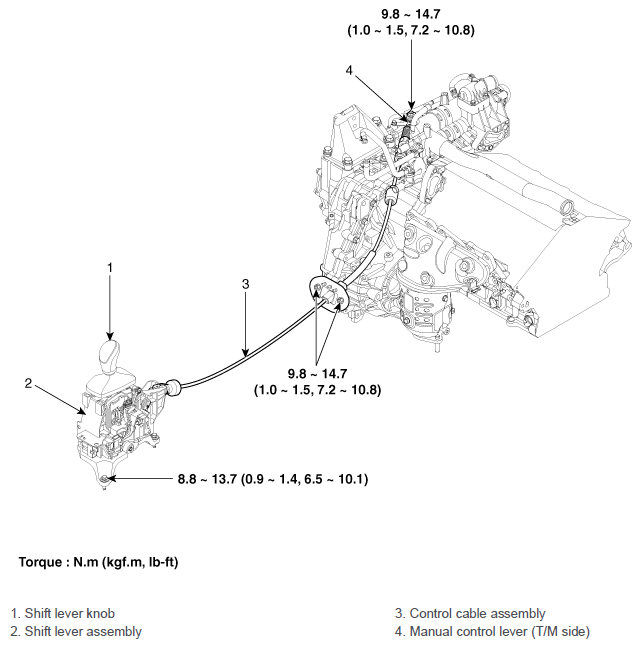 G12088848