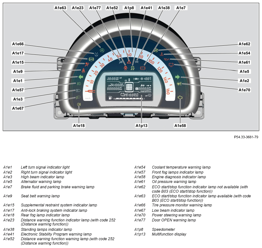 G12093919