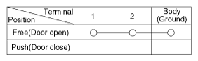 G12126379