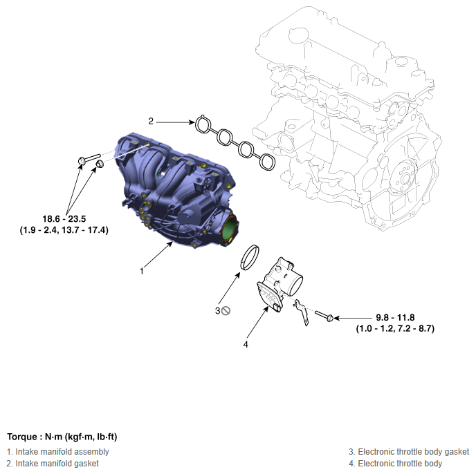 G12139792