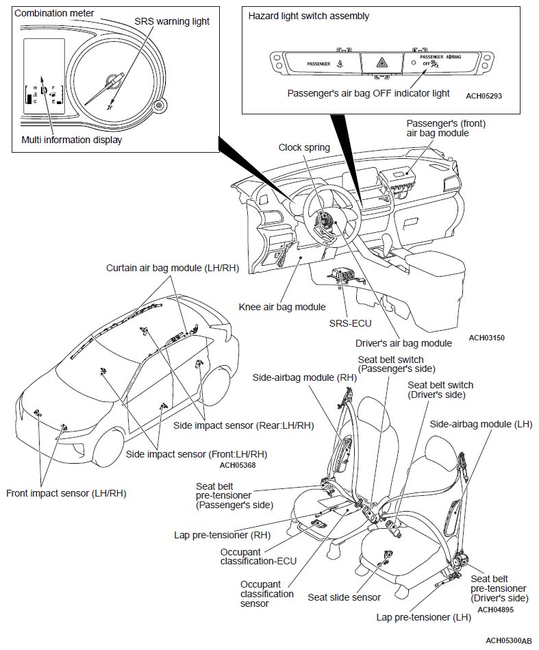 G12143551
