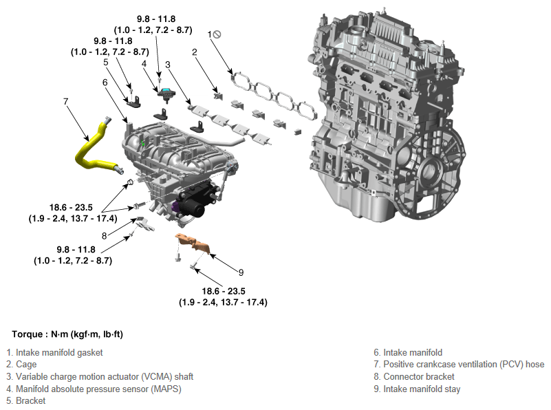 G12145342
