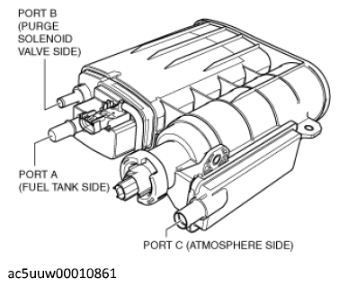 G12184403