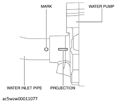 G12188443
