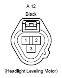 G12192415