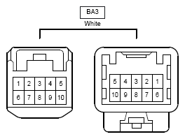 G12192495
