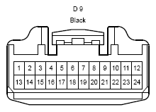 G12192509