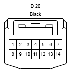 G12192520