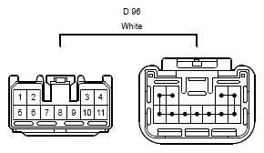 G12192586
