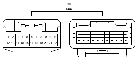 G12192590