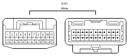 G12192591