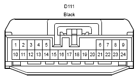 G12192601