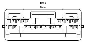 G12192616