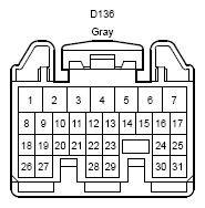 G12192623