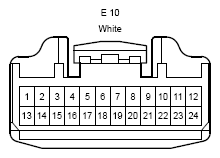 G12192632