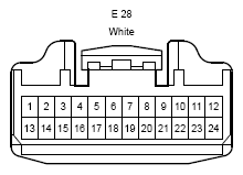 G12192647