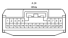G12192650