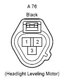 G12194545