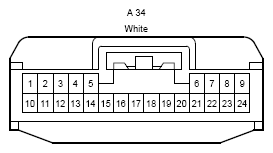 G12194846