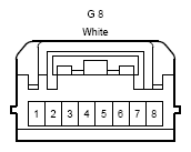 G12195073