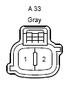 G12195202