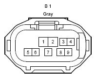 G12195222