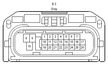 G12195223