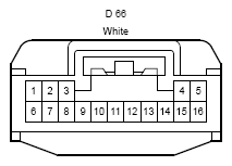 G12195383