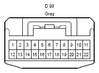 G12195415