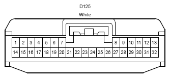 G12195425