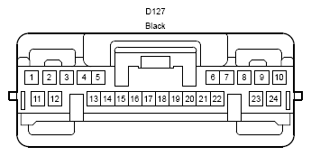 G12195427