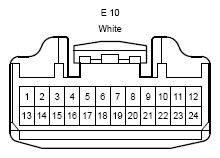 G12195440