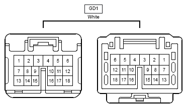G12195520