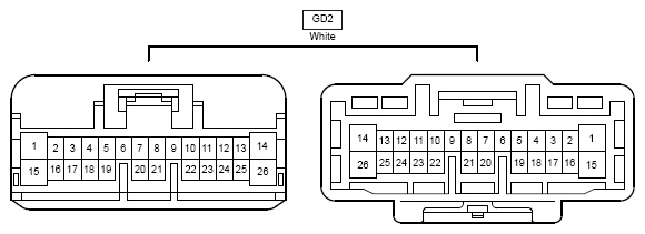G12195521