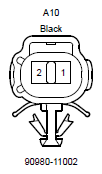 G12201767