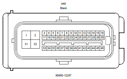 G12201791