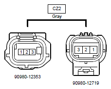 G12201882
