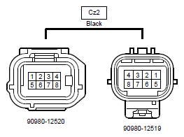 G12201884