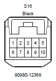 G12202000