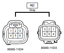 G12202091